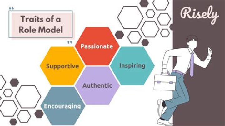 A Social Media Star And Positive Role Model