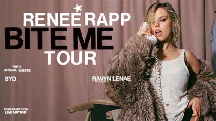 Unveiling Renee Rapp: Discoveries And Insights